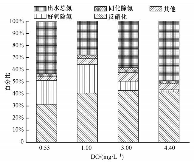 圖片關鍵詞 圖片關鍵詞