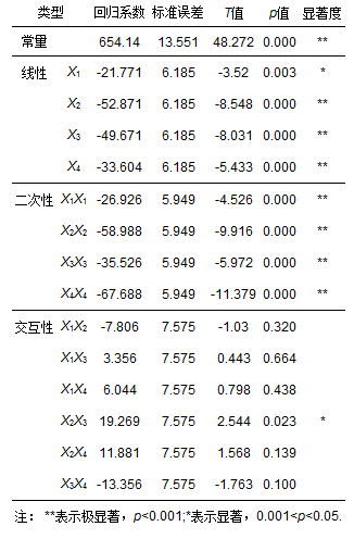 圖片關鍵詞 圖片關鍵詞