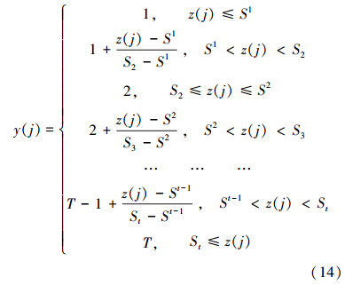 圖片關(guān)鍵詞