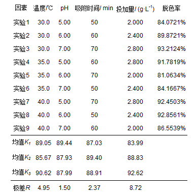 圖片關(guān)鍵詞 圖片關(guān)鍵詞