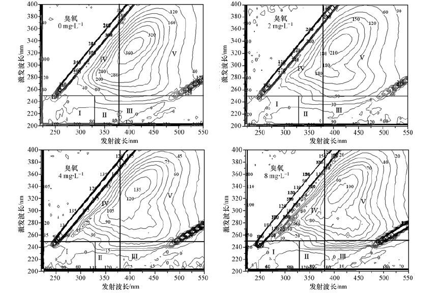 圖片關鍵詞 圖片關鍵詞