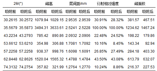 圖片關(guān)鍵詞 圖片關(guān)鍵詞