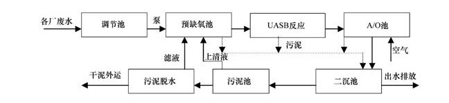 圖片關(guān)鍵詞 圖片關(guān)鍵詞