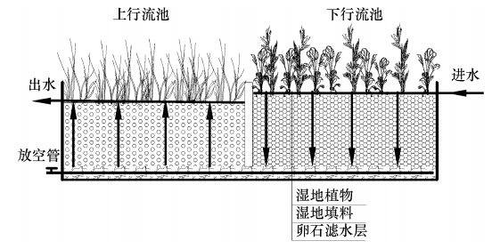 圖片關鍵詞 圖片關鍵詞