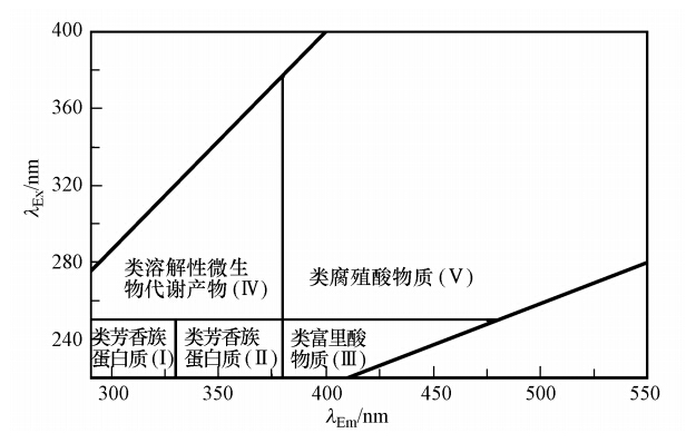 圖片關鍵詞 圖片關鍵詞