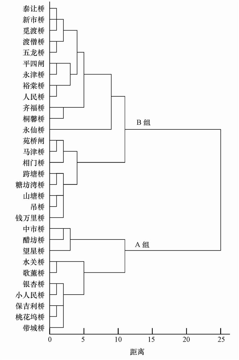 圖片關(guān)鍵詞 圖片關(guān)鍵詞