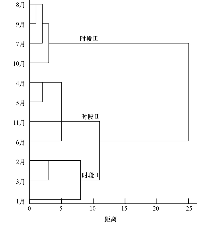圖片關鍵詞 圖片關鍵詞