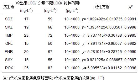 圖片關(guān)鍵詞 圖片關(guān)鍵詞