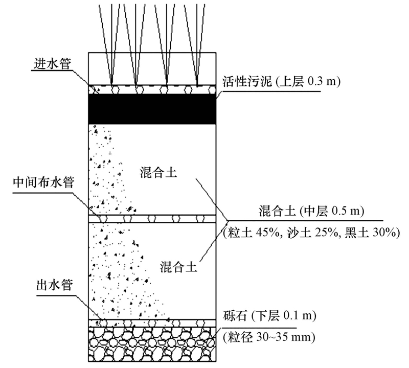 圖片關鍵詞 圖片關鍵詞