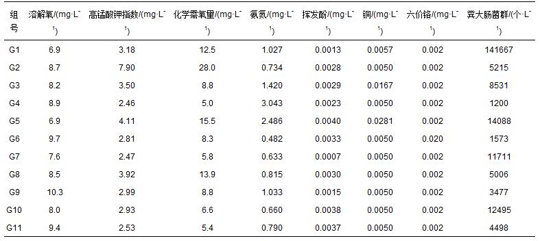 圖片關鍵詞 圖片關鍵詞