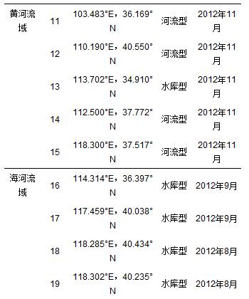 圖片關(guān)鍵詞 圖片關(guān)鍵詞