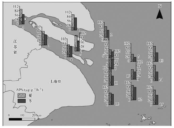 圖片關(guān)鍵詞