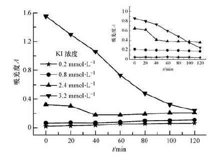 圖片關鍵詞 圖片關鍵詞