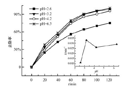圖片關鍵詞 圖片關鍵詞