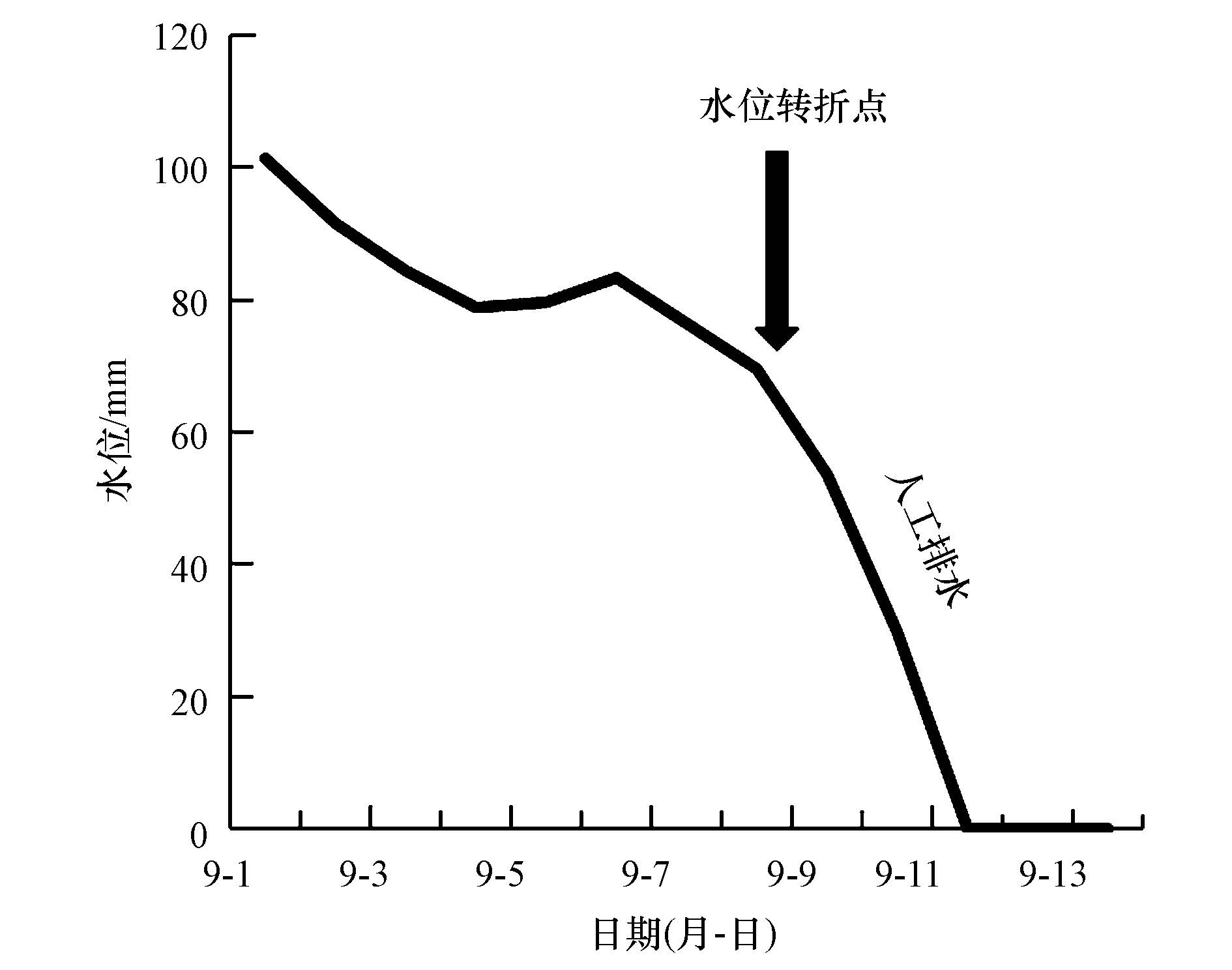 圖片關(guān)鍵詞 圖片關(guān)鍵詞