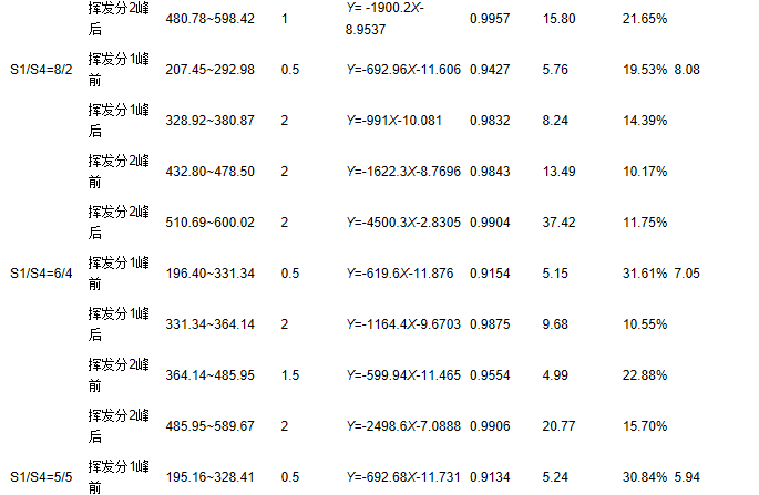 圖片關鍵詞 圖片關鍵詞