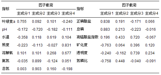 圖片關鍵詞 圖片關鍵詞