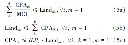 圖片關鍵詞 圖片關鍵詞