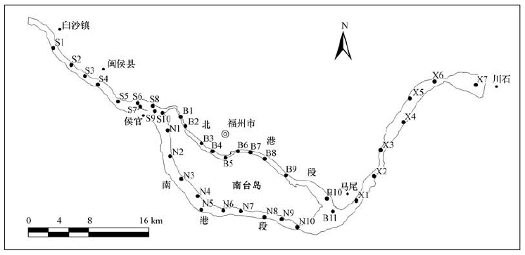 圖片關(guān)鍵詞 圖片關(guān)鍵詞