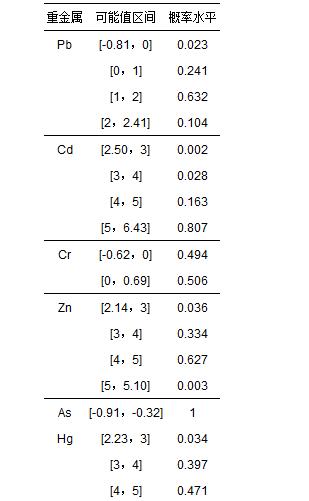 圖片關(guān)鍵詞 圖片關(guān)鍵詞