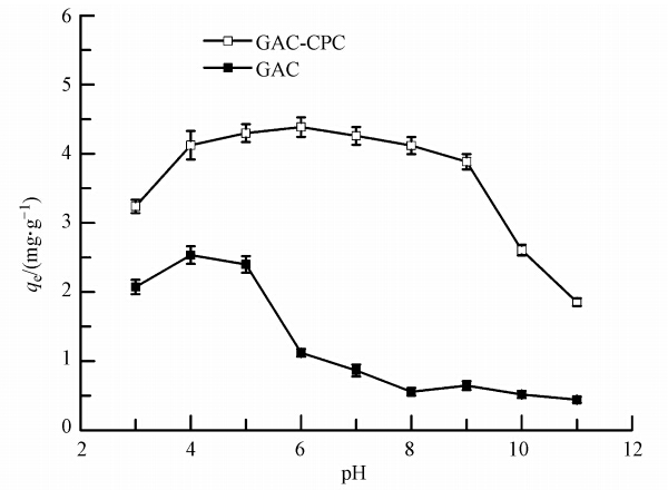 圖片關鍵詞 圖片關鍵詞