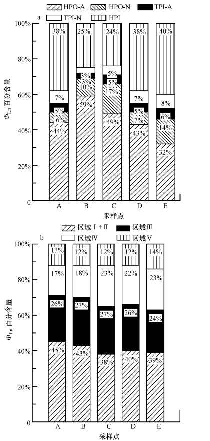 圖片關鍵詞 圖片關鍵詞