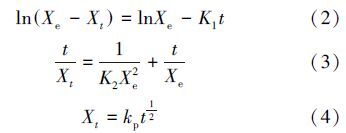 圖片關(guān)鍵詞 圖片關(guān)鍵詞