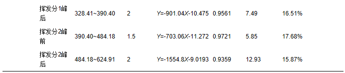 圖片關鍵詞 圖片關鍵詞