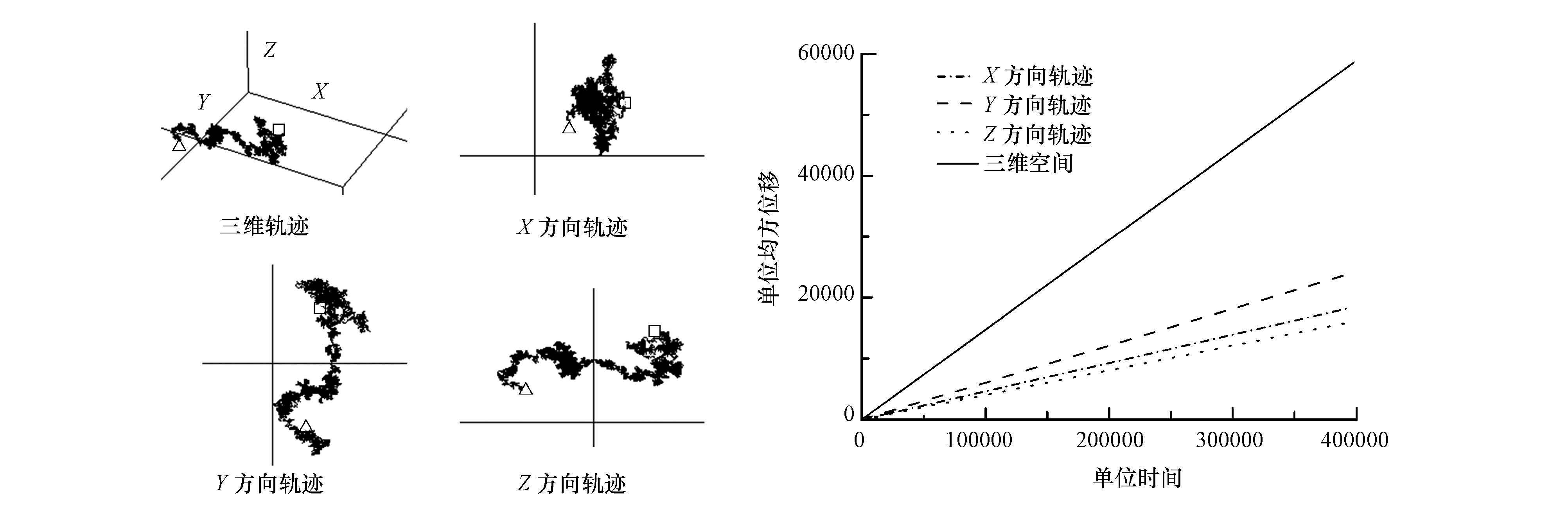 圖片關(guān)鍵詞 圖片關(guān)鍵詞