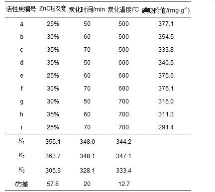 圖片關(guān)鍵詞 圖片關(guān)鍵詞