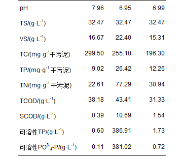 圖片關(guān)鍵詞 圖片關(guān)鍵詞