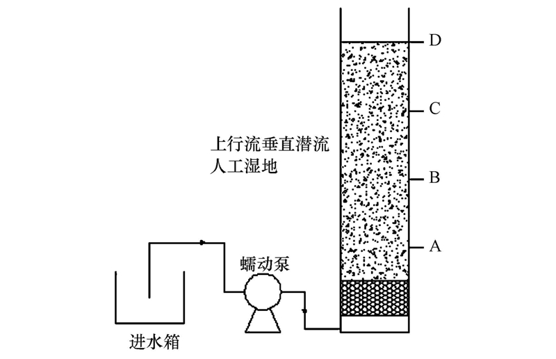 圖片關(guān)鍵詞 圖片關(guān)鍵詞
