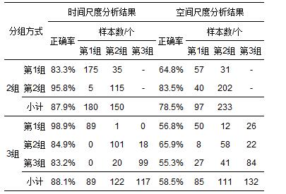 圖片關鍵詞 圖片關鍵詞