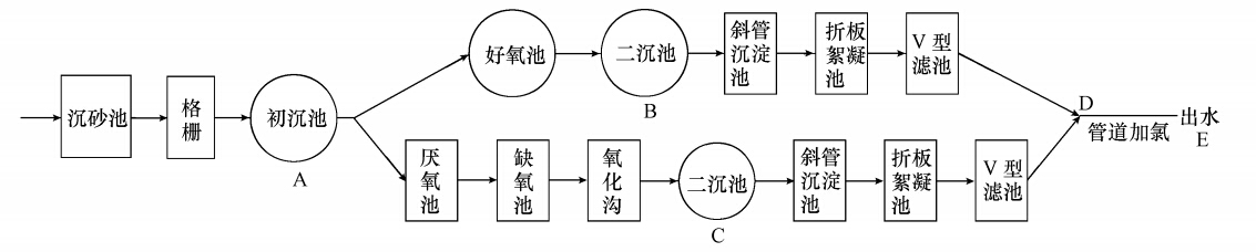 圖片關鍵詞 圖片關鍵詞