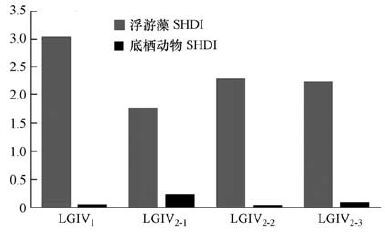 圖片關鍵詞 圖片關鍵詞