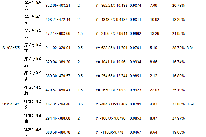 圖片關鍵詞 圖片關鍵詞