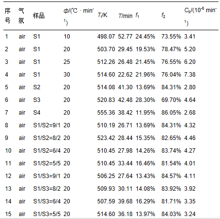 圖片關鍵詞 圖片關鍵詞