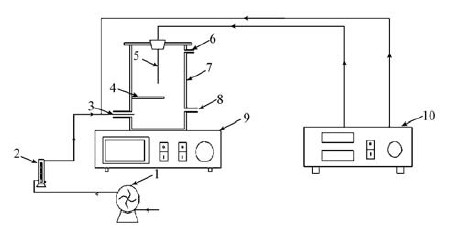圖片關鍵詞 圖片關鍵詞