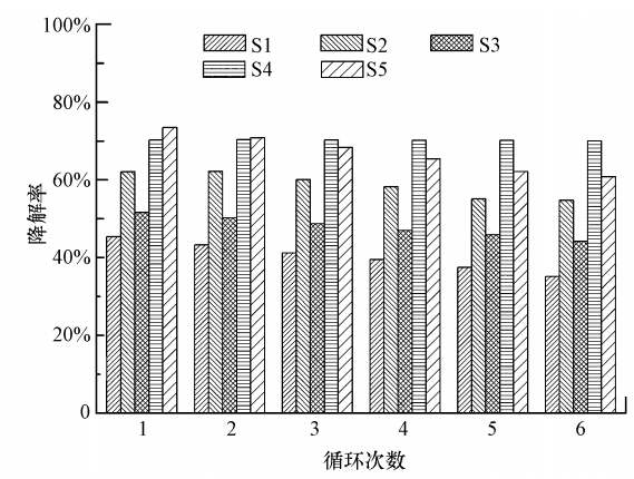圖片關(guān)鍵詞
