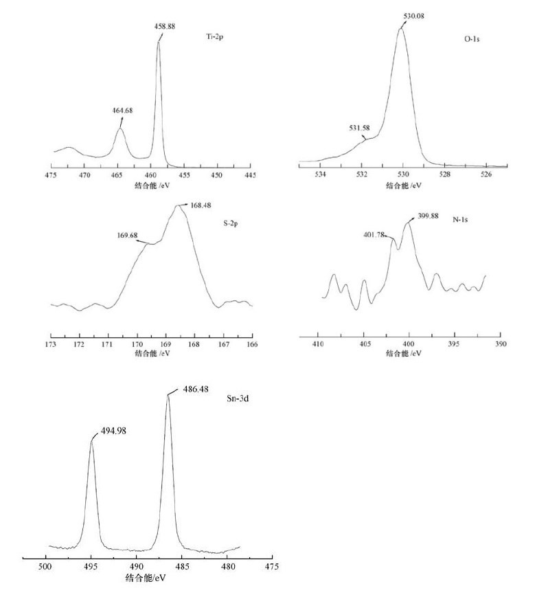 圖片關鍵詞 圖片關鍵詞