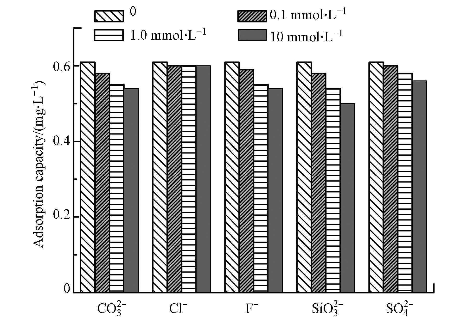 圖片關鍵詞 圖片關鍵詞