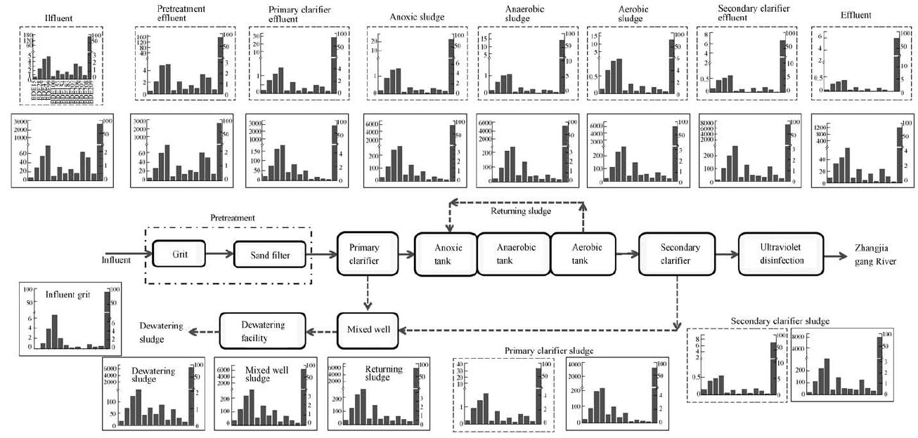 圖片關(guān)鍵詞 圖片關(guān)鍵詞