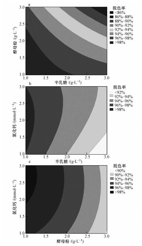 圖片關(guān)鍵詞