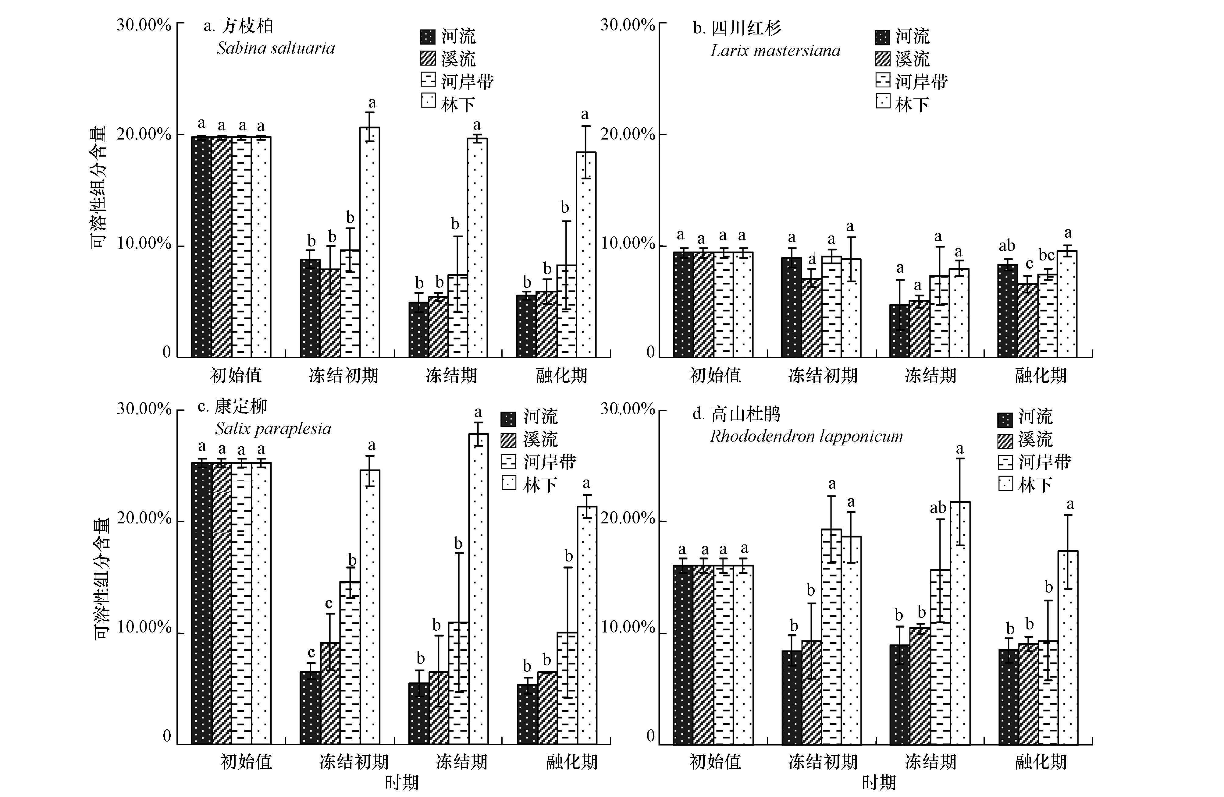 圖片關鍵詞 圖片關鍵詞