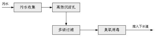圖片關鍵詞 圖片關鍵詞