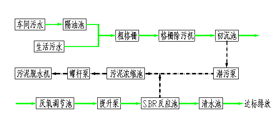 圖片關鍵詞 圖片關鍵詞