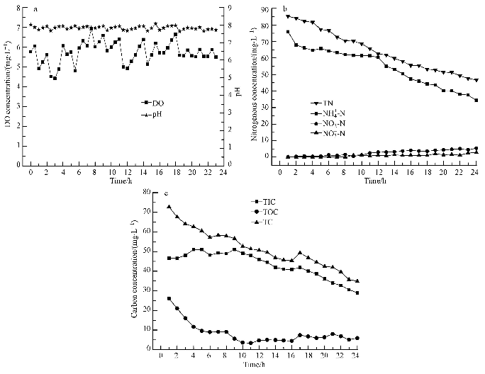 圖片關(guān)鍵詞