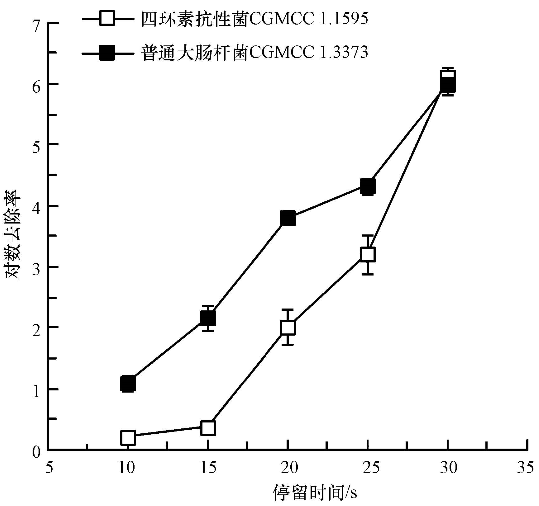 圖片關鍵詞 圖片關鍵詞