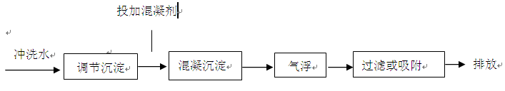 圖片關鍵詞 圖片關鍵詞