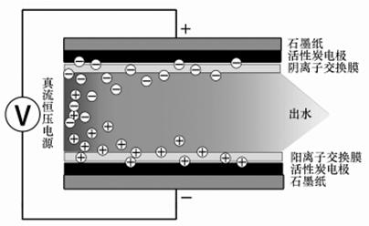 圖片關(guān)鍵詞 圖片關(guān)鍵詞